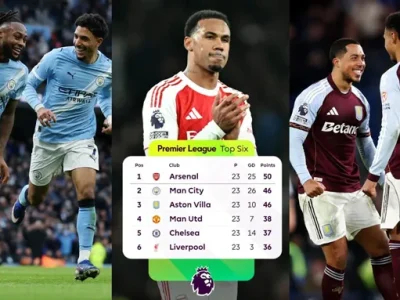 Bảng Xếp Hạng Ngoại Hạng Anh Chấn Động: Arsenal Thua MU, Cuộc Đua Vô Địch Bước Vào Giai Đoạn Nước Rút