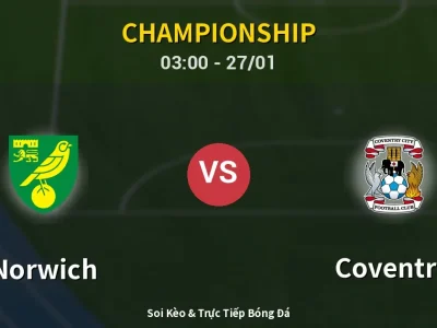 Kết Quả: Norwich 2-1 Coventry – Highlight & Bàn Thắng | Championship