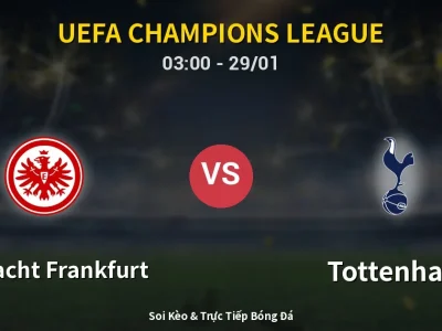 Kết Quả: Eintracht Frankfurt 0-2 Tottenham – Highlight & Bàn Thắng | UEFA Champions League