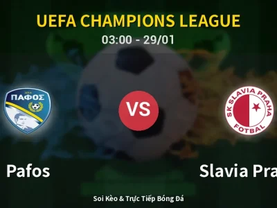 Kết Quả: Pafos 4-1 Slavia Praha – Highlight & Bàn Thắng | UEFA Champions League