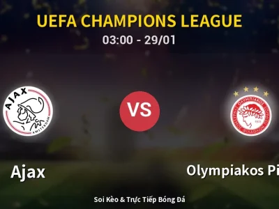 Kết Quả: Ajax 1-2 Olympiakos Piraeus – Highlight & Bàn Thắng | UEFA Champions League