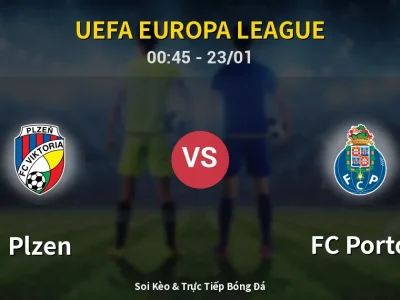 Kết Quả: Plzen 1-1 FC Porto – Highlight & Bàn Thắng | UEFA Europa League
