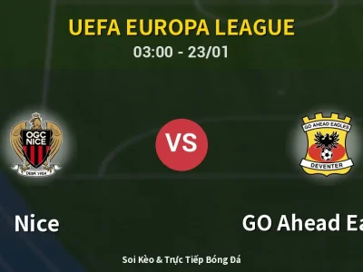 Kết Quả: Nice 3-1 GO Ahead Eagles – Highlight & Bàn Thắng | UEFA Europa League