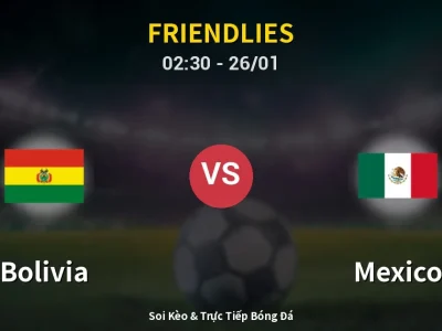 Kết Quả: Bolivia 0-1 Mexico – Highlight & Bàn Thắng | Friendlies