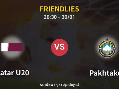 Soi Kèo Qatar U20 vs Pakhtakor – 20:30 30/01 | Nhận Định, Dự Đoán Tỷ Số