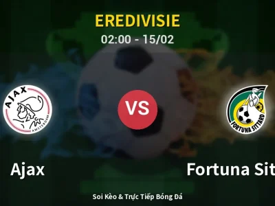 Kết Quả: Ajax 4-1 Fortuna Sittard – Highlight & Bàn Thắng | Eredivisie