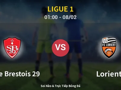 Kết Quả: Stade Brestois 29 2-0 Lorient – Highlight & Bàn Thắng | Ligue 1