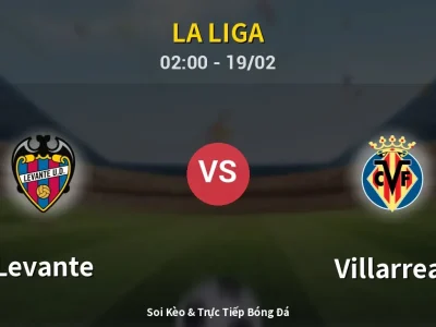 Kết Quả: Levante 0-1 Villarreal – Highlight & Bàn Thắng | La Liga