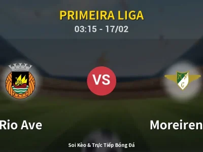 Kết Quả: Rio Ave 1-2 Moreirense – Highlight & Bàn Thắng | Primeira Liga