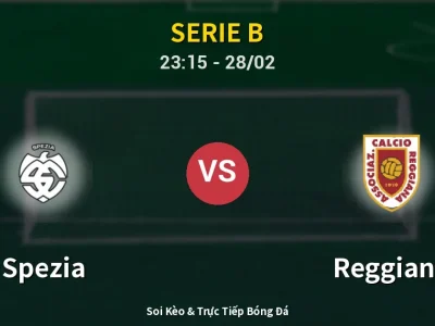 Soi Kèo Spezia vs Reggiana – 23:15 28/02 | Nhận Định, Dự Đoán Tỷ Số