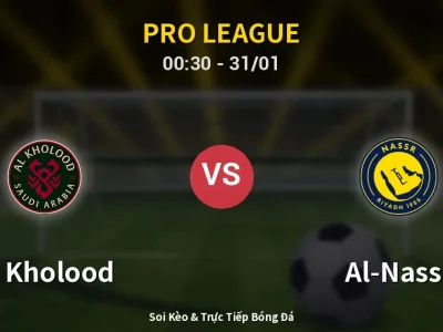 Kết Quả: Al Kholood 0-3 Al-Nassr – Highlight & Bàn Thắng | Pro League
