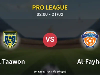 Kết Quả: Al Taawon 2-3 Al-Fayha – Highlight & Bàn Thắng | Pro League