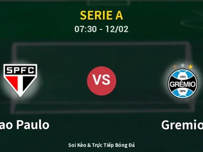 Kết Quả: Sao Paulo 2-0 Gremio – Highlight & Bàn Thắng | Serie A