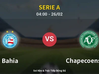 Soi Kèo Bahia vs Chapecoense-sc – 04:00 26/02 | Nhận Định, Dự Đoán Tỷ Số
