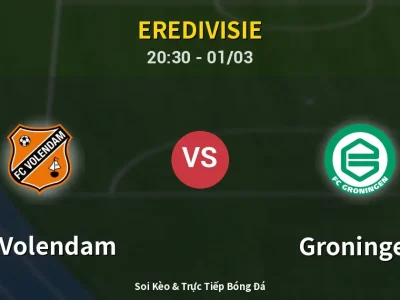 Kết Quả: FC Volendam 3-2 Groningen – Highlight & Bàn Thắng | Eredivisie