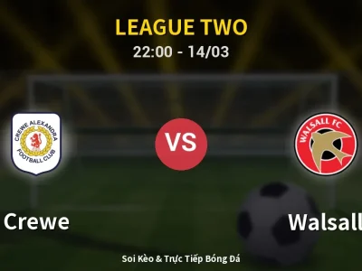🔴 Trực Tiếp: Crewe 0-1 Walsall – Link Xem League Two (Full HD)