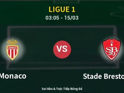 Kết Quả: Monaco 2-0 Stade Brestois 29 – Highlight & Bàn Thắng | Ligue 1