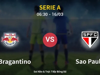 Soi Kèo RB Bragantino vs Sao Paulo – 06:30 16/03 | Nhận Định, Dự Đoán Tỷ Số