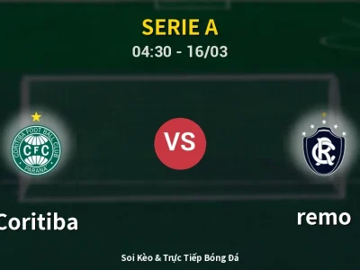 Kết Quả: Coritiba 1-0 remo – Highlight & Bàn Thắng | Serie A