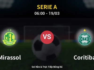 Kết Quả: Mirassol 0-1 Coritiba – Highlight & Bàn Thắng | Serie A
