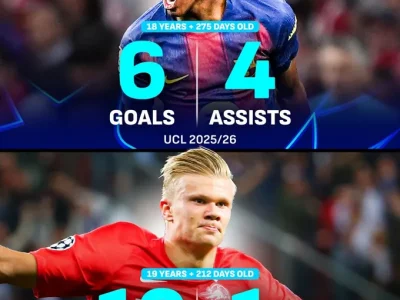 Lamine Yamal ghi dấu ấn lịch sử Champions League, nhưng Barca vẫn ôm hận