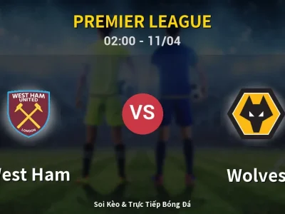 Soi Kèo West Ham vs Wolves – 02:00 11/04 | Nhận Định, Dự Đoán Tỷ Số