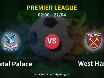 Kết Quả: Crystal Palace 0-0 West Ham – Highlight & Bàn Thắng | Premier League