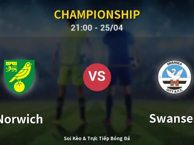 Soi Kèo Norwich vs Swansea – 21:00 25/04 | Nhận Định, Dự Đoán Tỷ Số