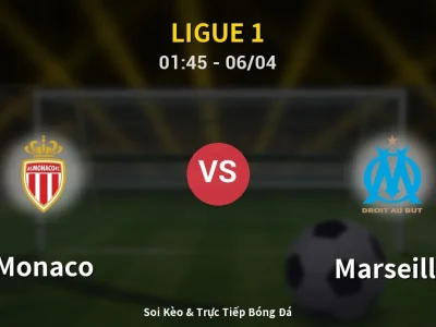 Kết Quả: Monaco 2-1 Marseille – Highlight & Bàn Thắng | Ligue 1