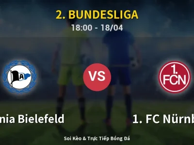 Soi Kèo Arminia Bielefeld vs 1. FC Nürnberg – 18:00 18/04 | Nhận Định, Dự Đoán Tỷ Số