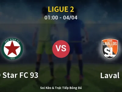 Kết Quả: RED Star FC 93 0-0 Laval – Highlight & Bàn Thắng | Ligue 2