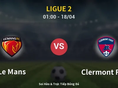 Kết Quả: Le Mans 1-0 Clermont Foot – Highlight & Bàn Thắng | Ligue 2