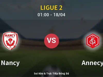 Kết Quả: Nancy 1-5 Annecy – Highlight & Bàn Thắng | Ligue 2