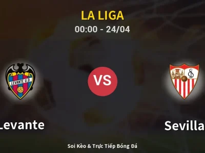 Kết Quả: Levante 2-0 Sevilla – Highlight & Bàn Thắng | La Liga