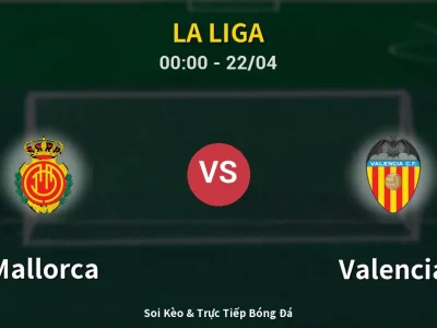 Kết Quả: Mallorca 1-1 Valencia – Highlight & Bàn Thắng | La Liga