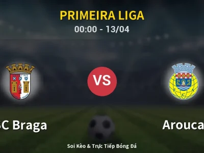 Kết Quả: SC Braga 1-0 Arouca – Highlight & Bàn Thắng | Primeira Liga