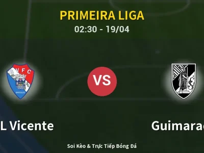 Kết Quả: GIL Vicente 0-1 Guimaraes – Highlight & Bàn Thắng | Primeira Liga