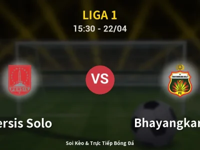 Kết Quả: Persis Solo 2-1 Bhayangkara FC – Highlight & Bàn Thắng | Liga 1