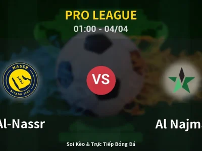 Kết Quả: Al-Nassr 5-2 Al Najma – Highlight & Bàn Thắng | Pro League
