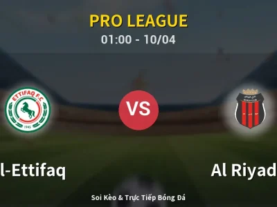 Kết Quả: Al-Ettifaq 2-3 Al Riyadh – Highlight & Bàn Thắng | Pro League
