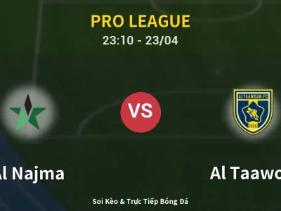 Soi Kèo Al Najma vs Al Taawon – 23:10 23/04 | Nhận Định, Dự Đoán Tỷ Số