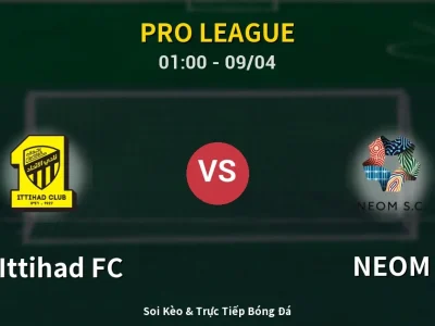 Kết Quả: Al-Ittihad FC 3-4 NEOM – Highlight & Bàn Thắng | Pro League