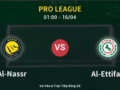 Kết Quả: Al-Nassr 1-0 Al-Ettifaq – Highlight & Bàn Thắng | Pro League