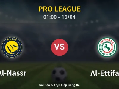 Kết Quả: Al-Nassr 1-0 Al-Ettifaq – Highlight & Bàn Thắng | Pro League