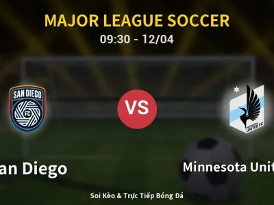 Kết Quả: San Diego 1-2 Minnesota United FC – Highlight & Bàn Thắng | Major League Soccer