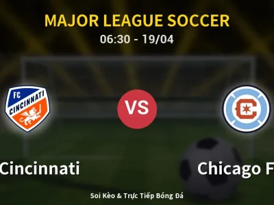 Kết Quả: FC Cincinnati 3-3 Chicago Fire – Highlight & Bàn Thắng | Major League Soccer