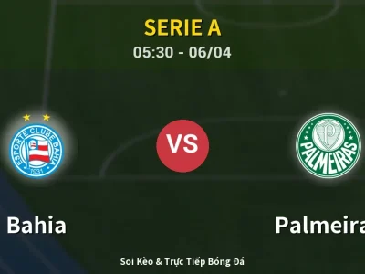 Kết Quả: Bahia 1-2 Palmeiras – Highlight & Bàn Thắng | Serie A