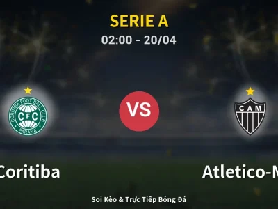 Kết Quả: Coritiba 2-0 Atletico-MG – Highlight & Bàn Thắng | Serie A