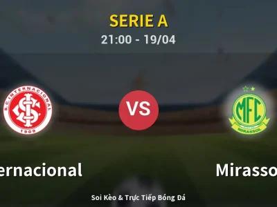 Soi Kèo Internacional vs Mirassol – 21:00 19/04 | Nhận Định, Dự Đoán Tỷ Số