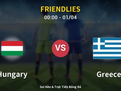 Kết Quả: Hungary 0-0 Greece – Highlight & Bàn Thắng | Friendlies